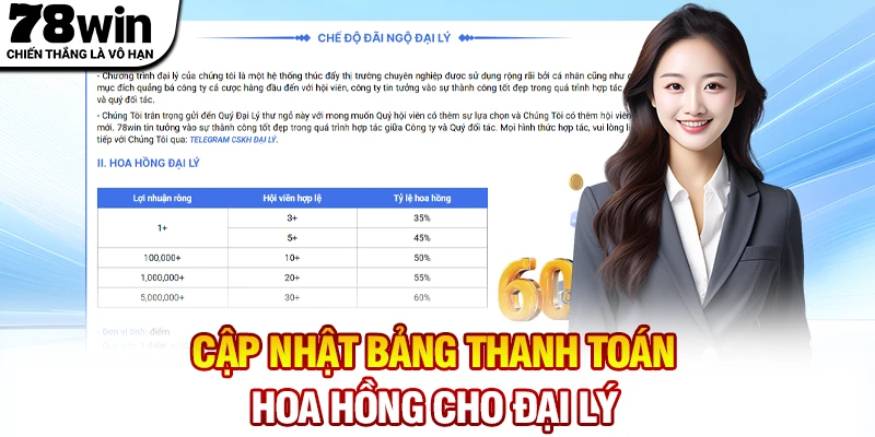 Cập nhật bảng thanh toán hoa hồng cho đại lý 78WIN