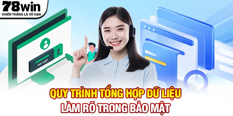 Quy trình tổng hợp dữ liệu làm rõ trong chính sách bảo mật